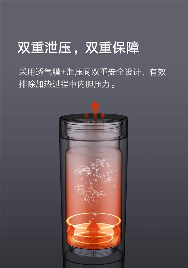 MIJIA Portable Electric Heating Cup 2
