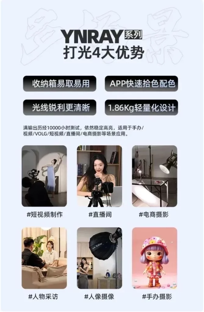 Yongnuo YNRAY100 photography light