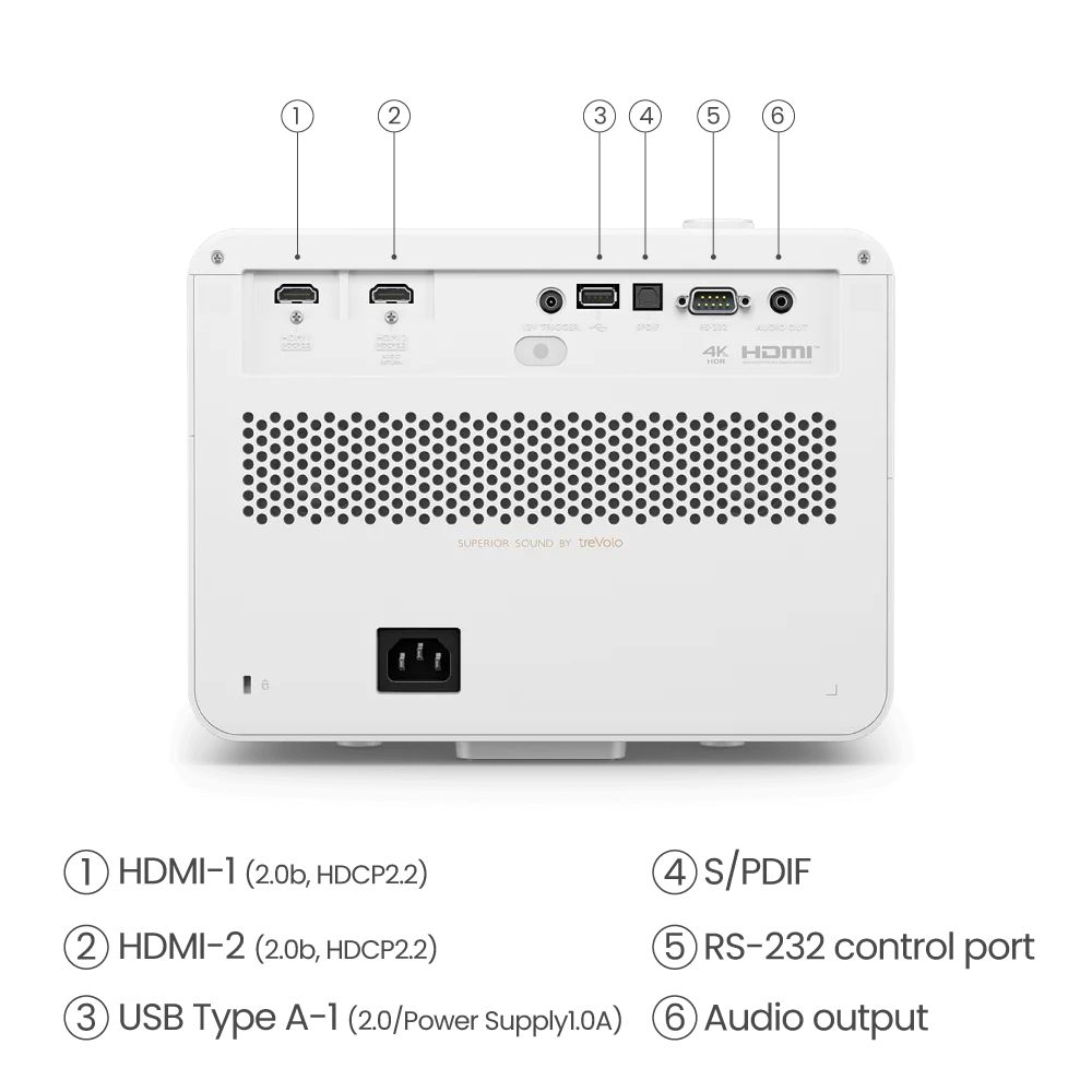 BenQ X3100i Gaming Projector with 240Hz refresh rate & 3300 ANSI lumens