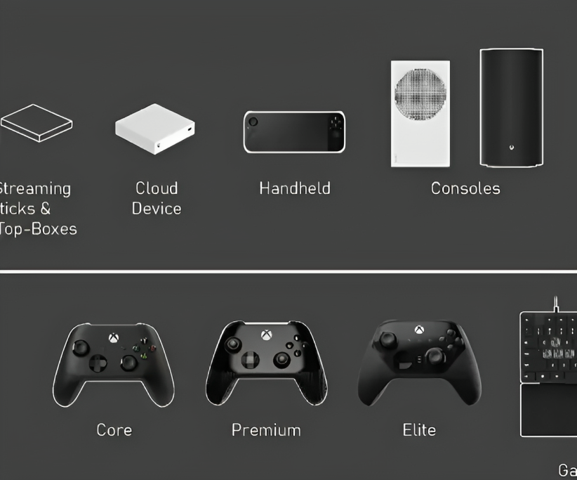 Xbox handheld console