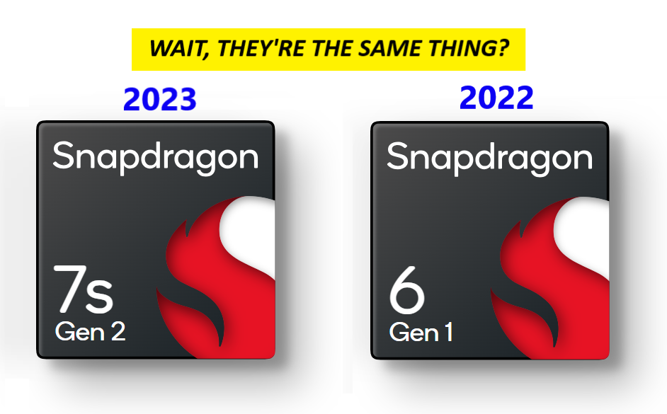 Qualcomm's New Snapdragon 7s Gen 2 Processor is a Secret Rebrand