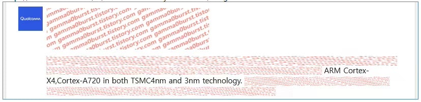 Leaked Documents Show that the Snapdragon 8 Gen 3 will Arrive in