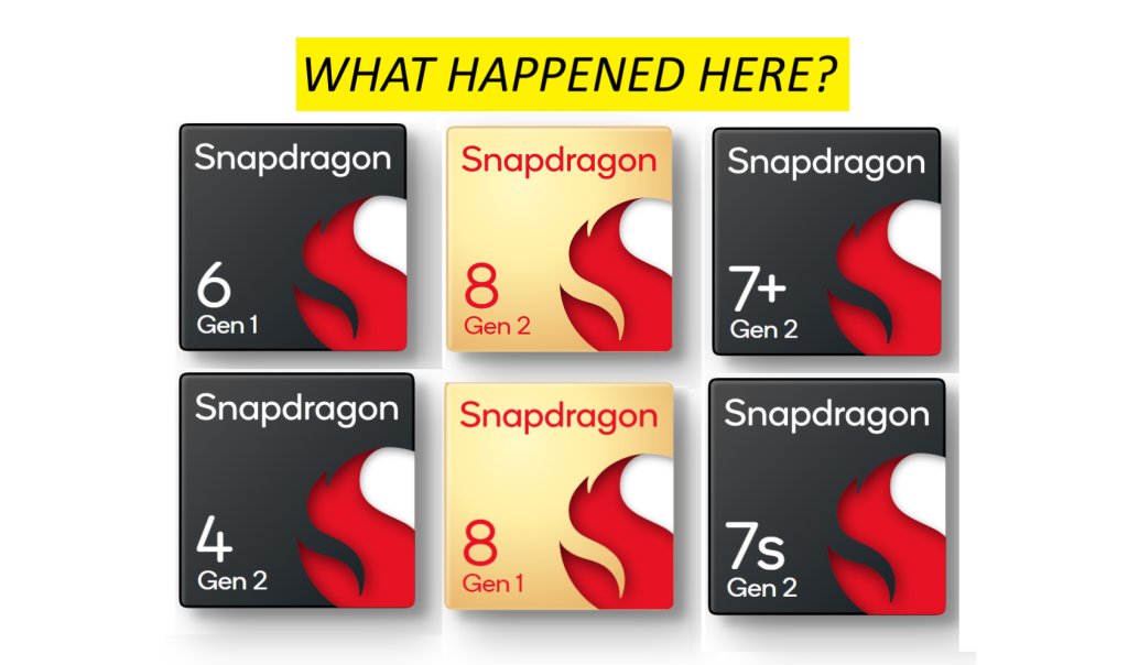 Are Snapdragon Processors More Confusing in 2023? Here's How to Pick