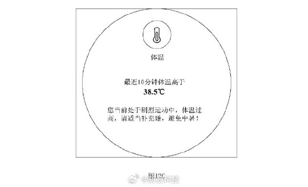 Huawei latest patent fever detection