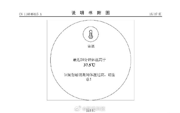 Huawei latest patent fever detection