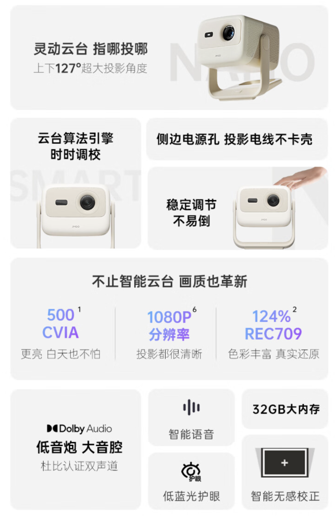 JMGO Nano PTZ projector