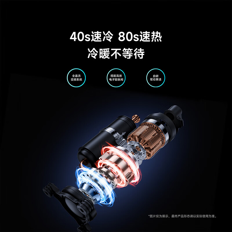 Mijia Central Air Conditioning Duct Machine 3HP