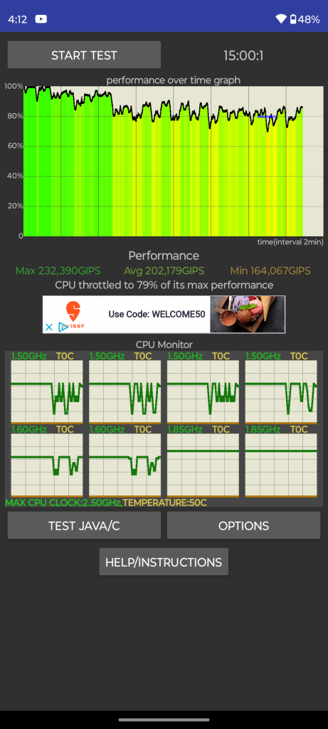 Motorola Edge 40 Neo Review