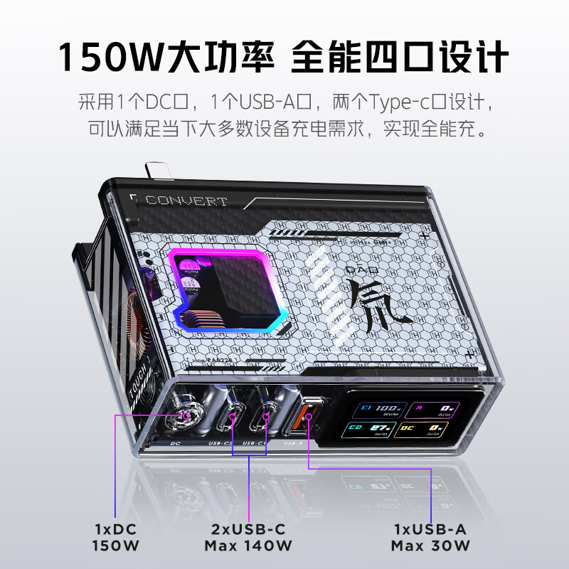 Nubia Red Magic 150W GaN Desktop Charger