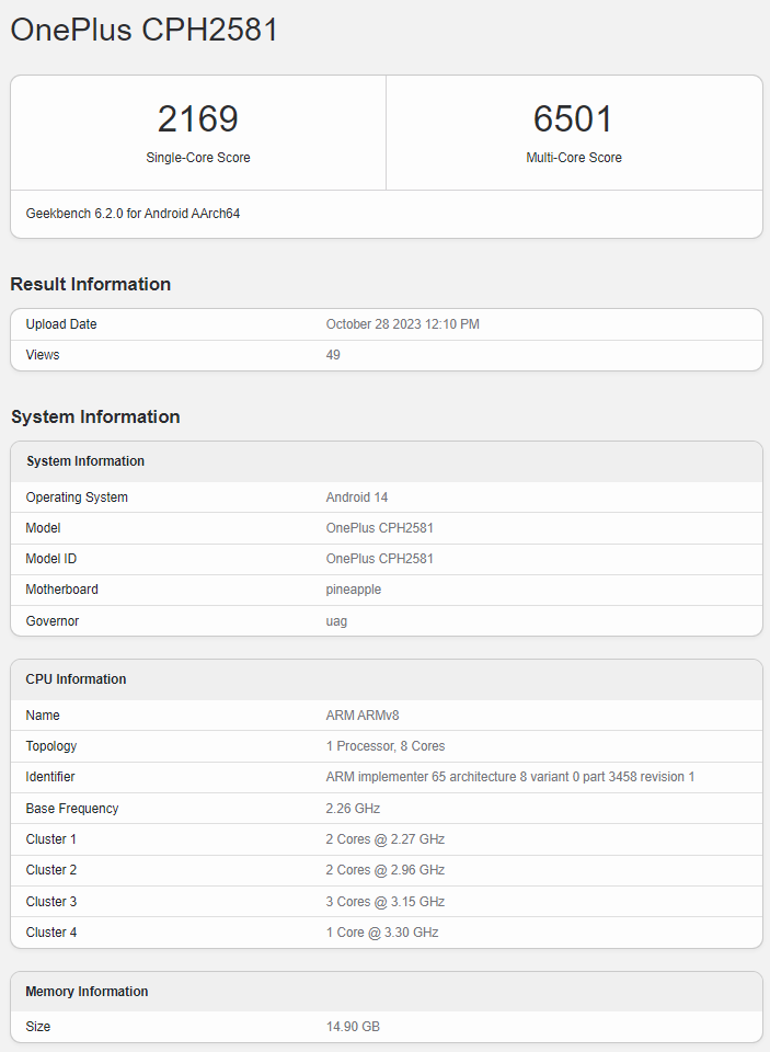 OnePlus 12 geekbench global variant list