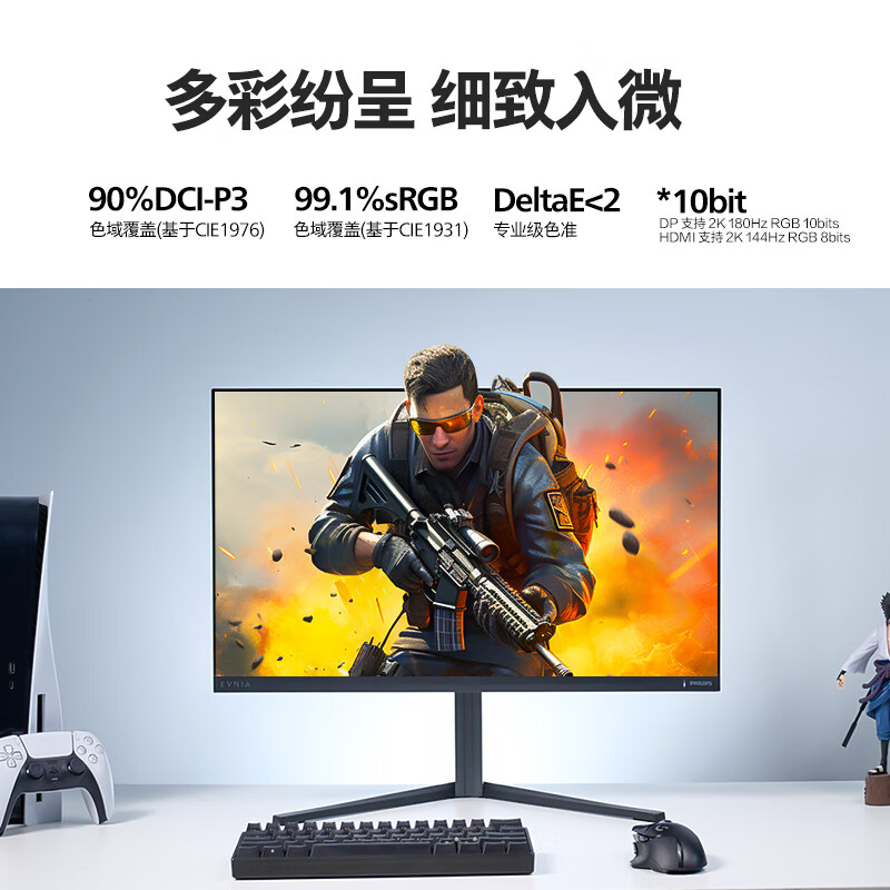 Philips Evnia 27M2N5510J Monitor