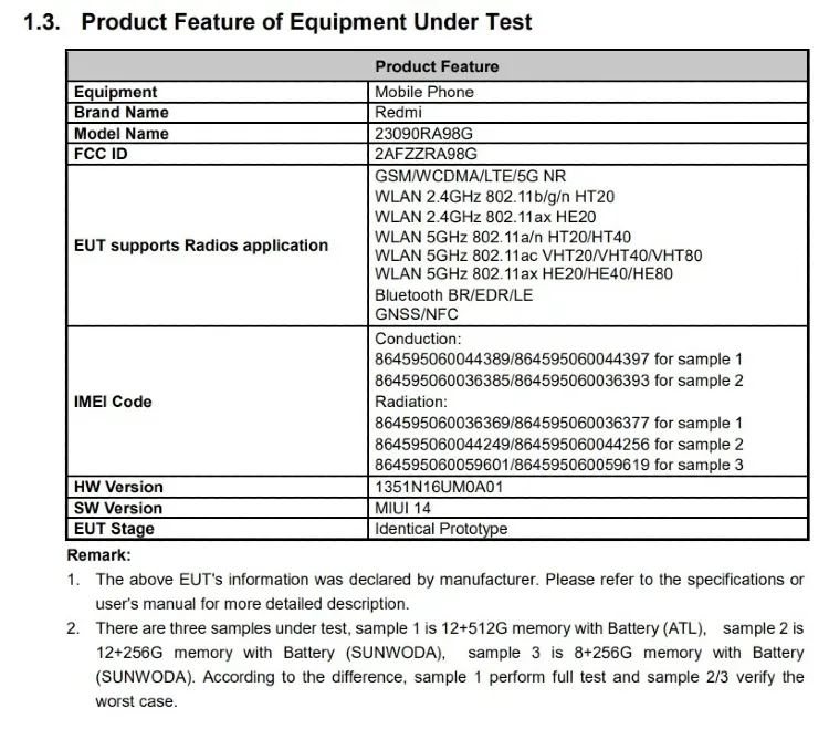 Redmi Note 13 Pro+ FCC