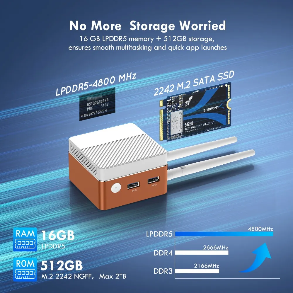 SZBOX S100