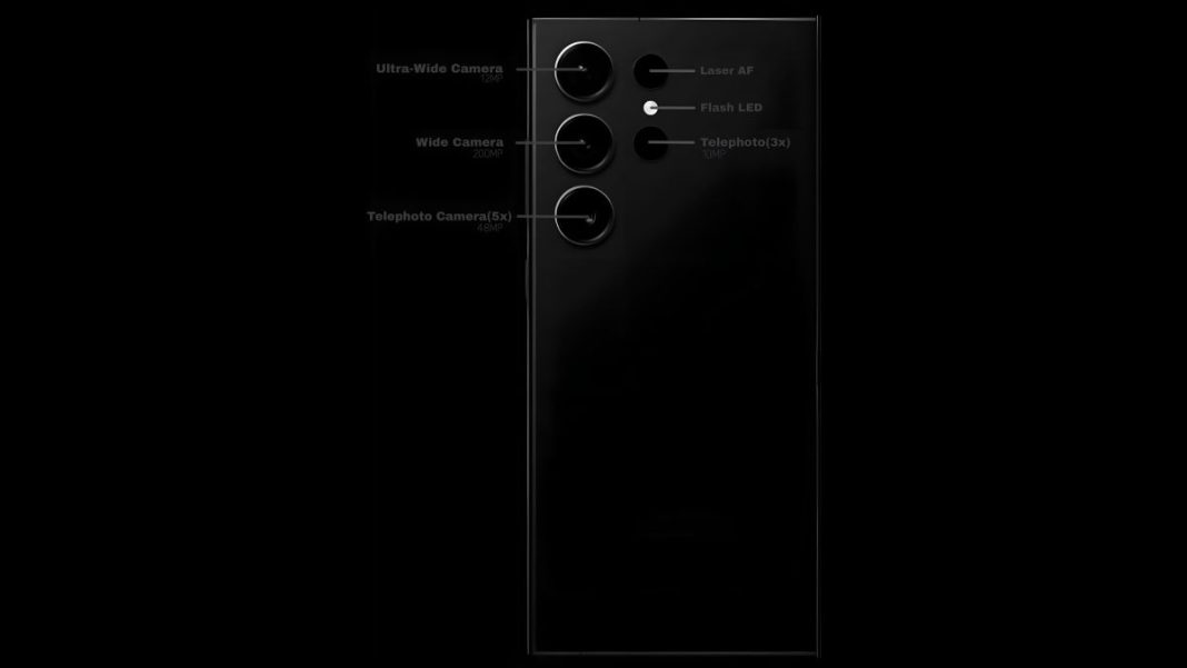 S24 Camera Layout Samsung Galaxy S24 Ultra leak reveals details of 200MP quad-camera ...