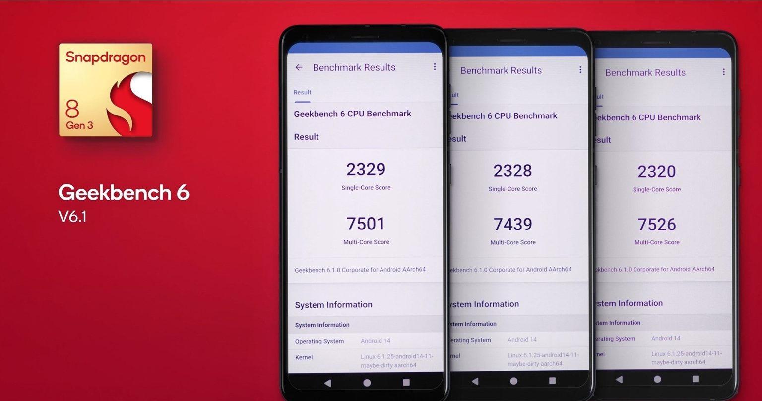 Snapdragon-8-Gen-3-Geekbench-6-1-1536x809.jpg