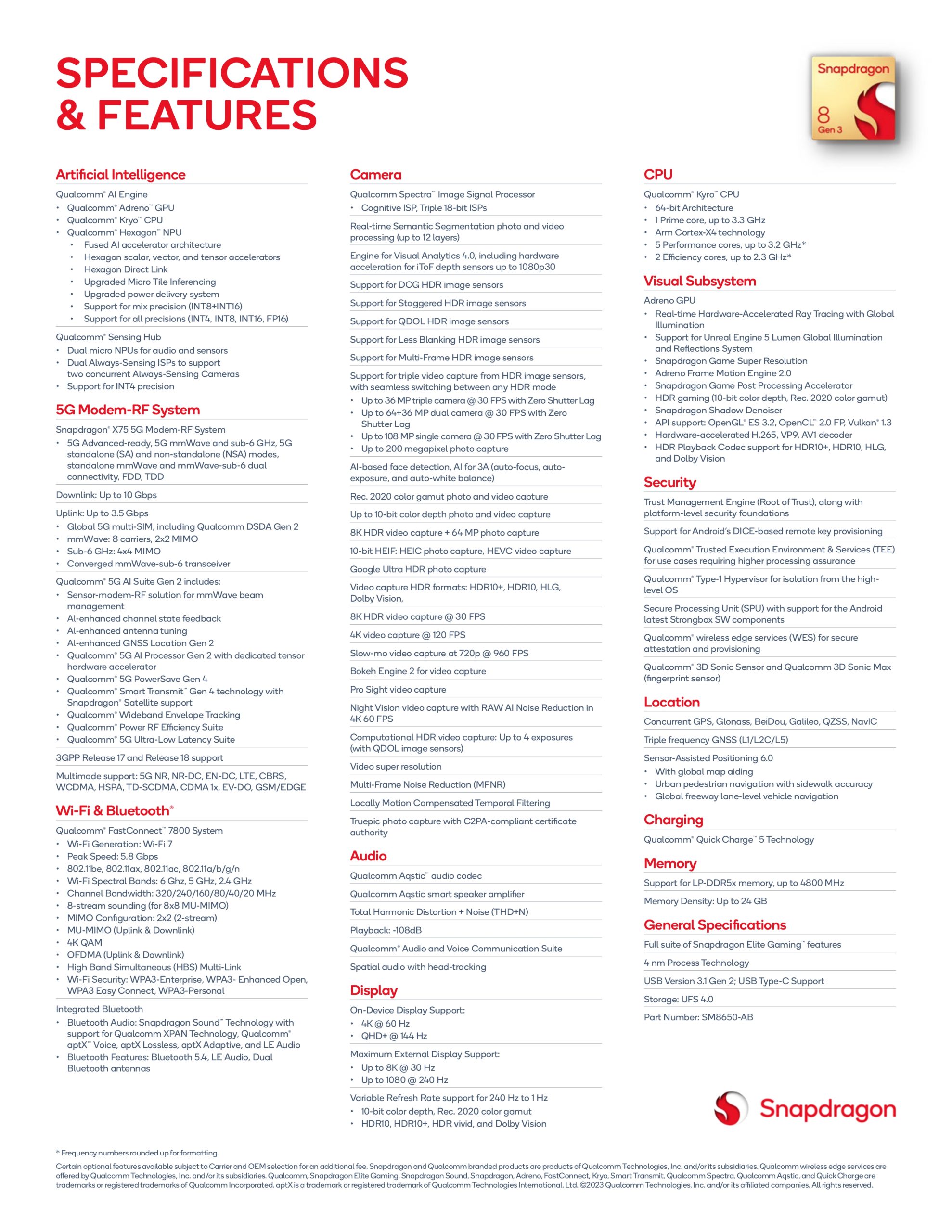 Snapdragon 8 Gen 3