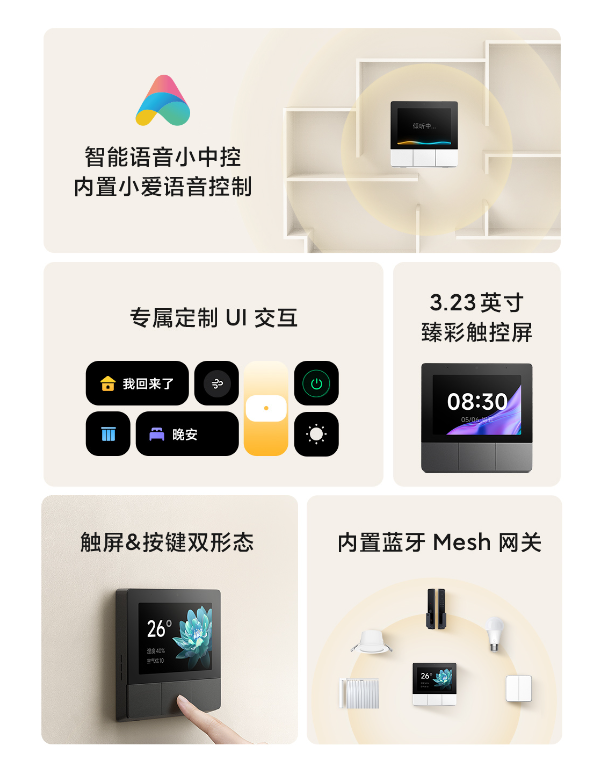 Xiaomi Smart Home Panel