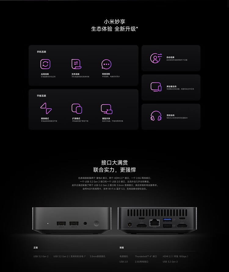 Xiaomi Mini PC 2023