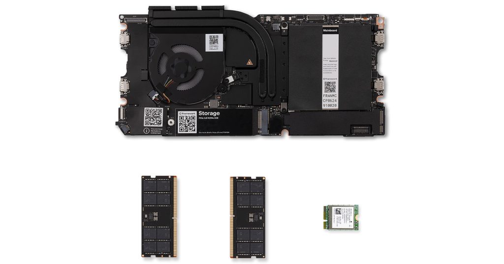 Mainboard Kit (AMD Ryzen™ 7040 Series)