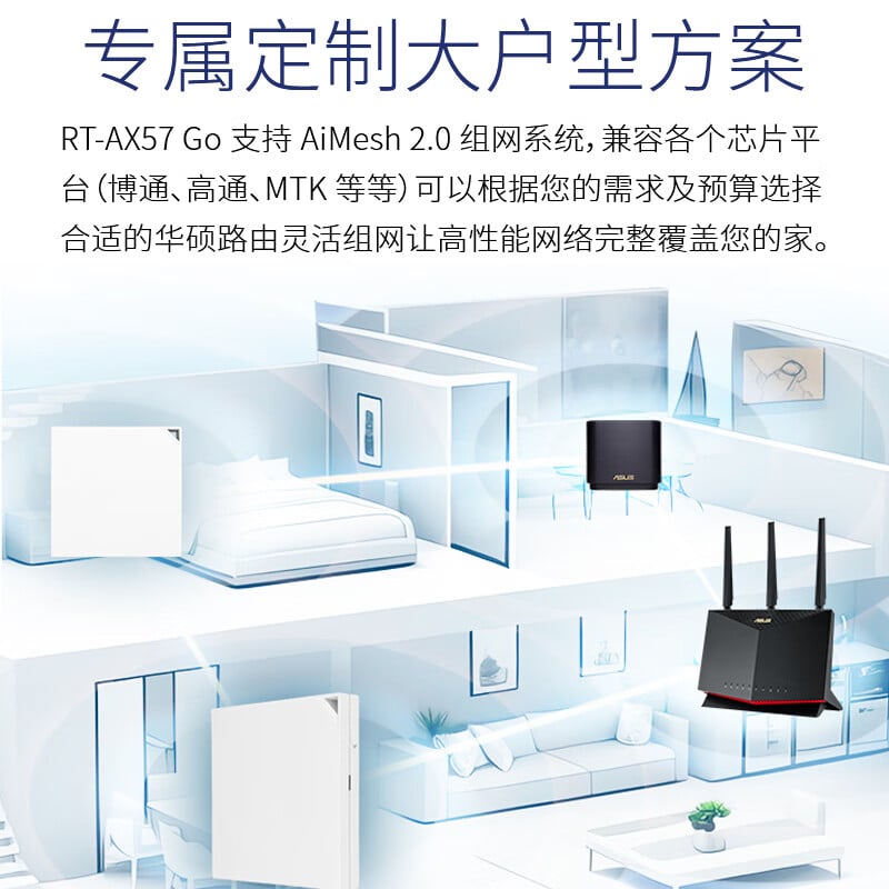 ASUS RT-AX57 Go router