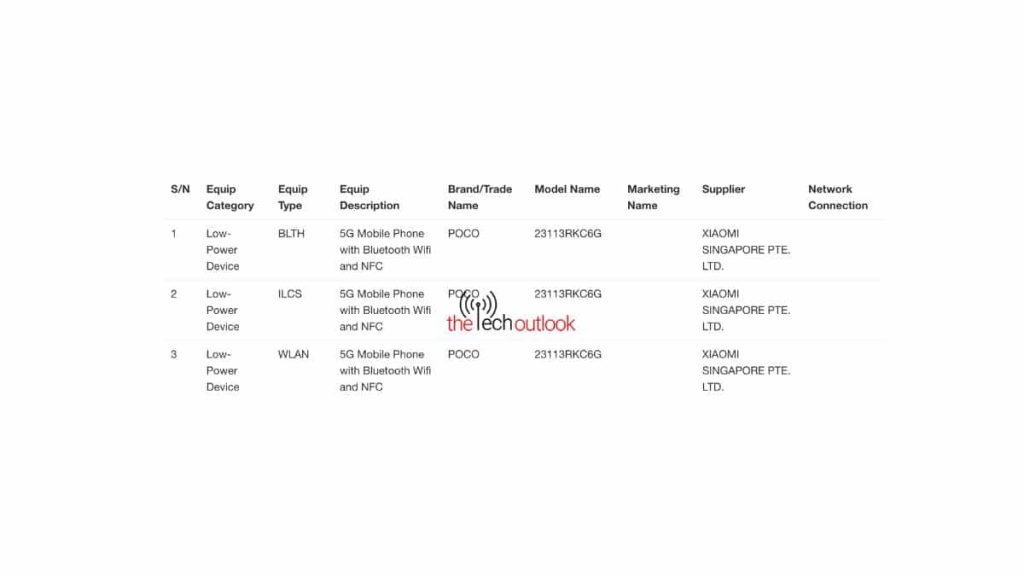 Poco F6 series appear on the IMEI database months before launch