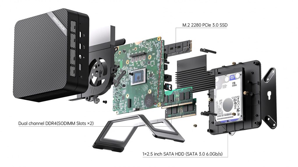 Minisforum UM480XT mini-PC with a Ryzen 7 4800H CPU, up to 64GB 