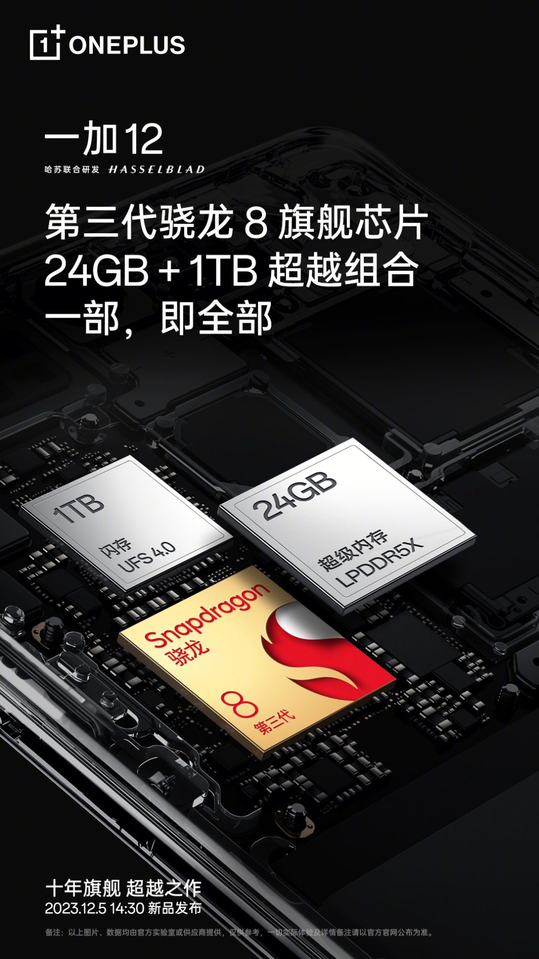 One Plus Storage OnePlus 12 RAM, Storage Teased Ahead Of Next Week's Launch, Global ...