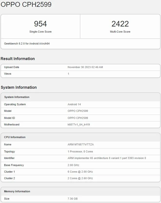 Oppo Reno 11 5G