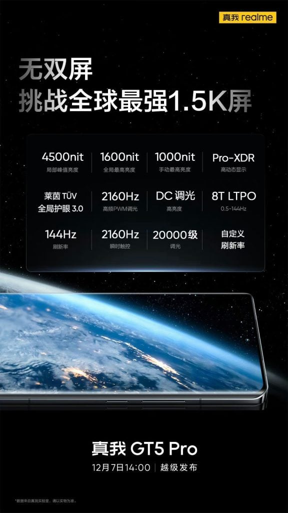 Realme GT 5 Pro display specs