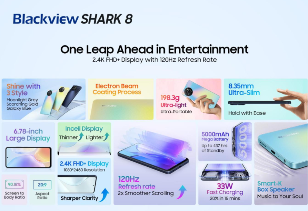 Blackview Debuts SHARK 8: Tailored for Youth, 64MP Camera with Super PD,  ArcSoft® 7.0 Support, and Top-Tier Performance! - Gizmochina