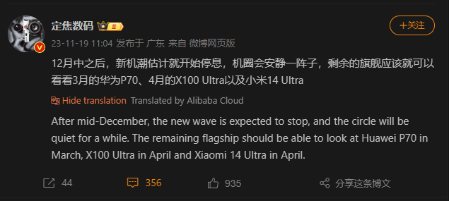 Витік хронології запуску Xiaomi 14 Ultra