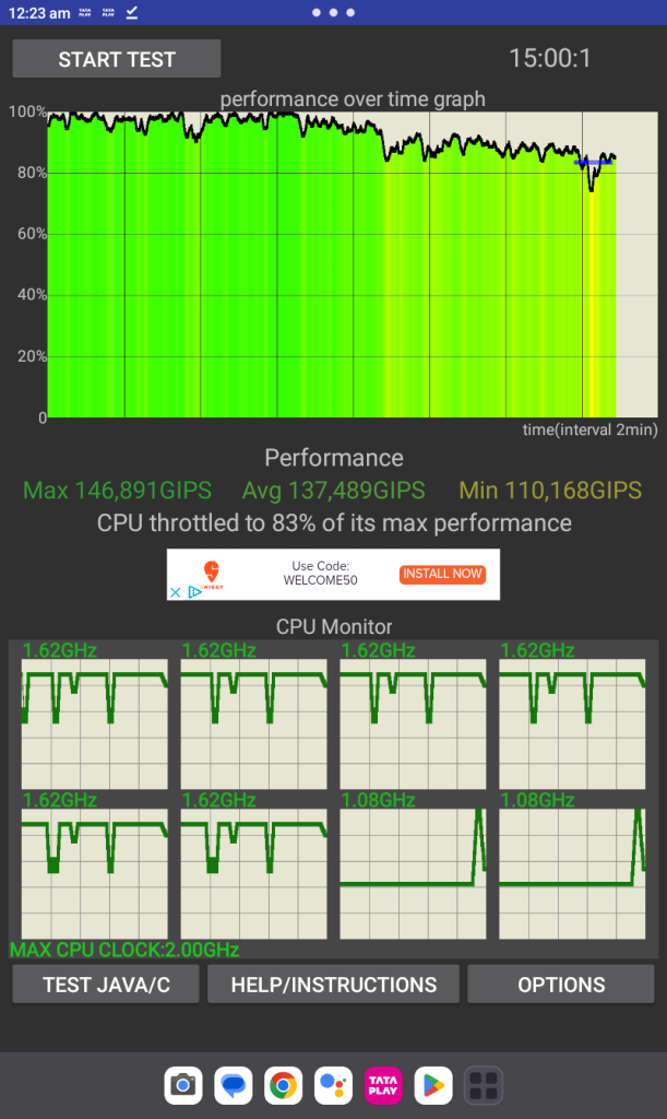 Lenovo Tab M9 Review CPU throttling