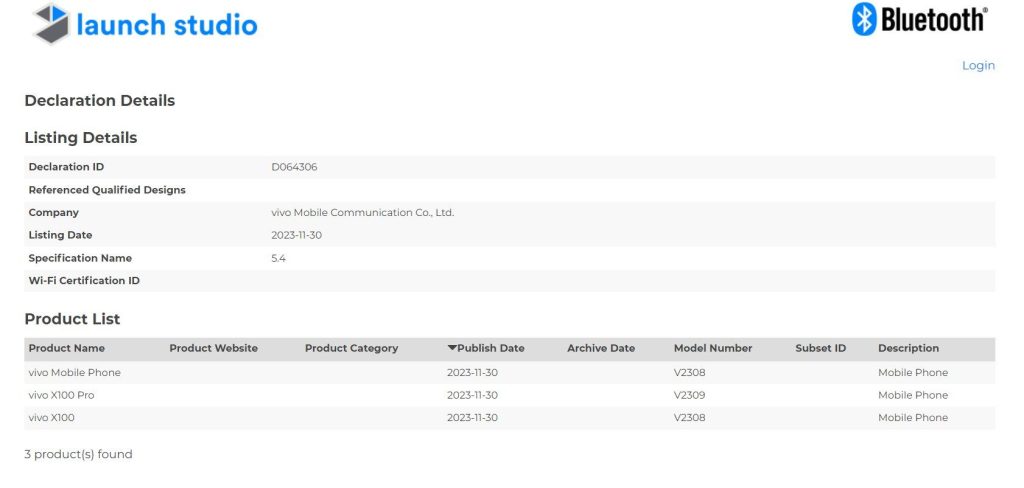 Vivo X100 series Bluetotoh SIG certification