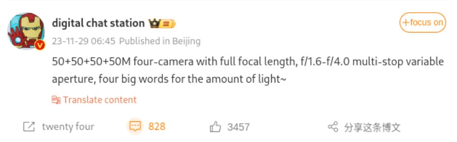 Xiaomi 14 Ultra Cameras