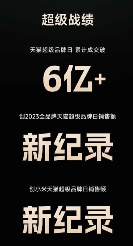 Xiaomi Tmallの販売実績