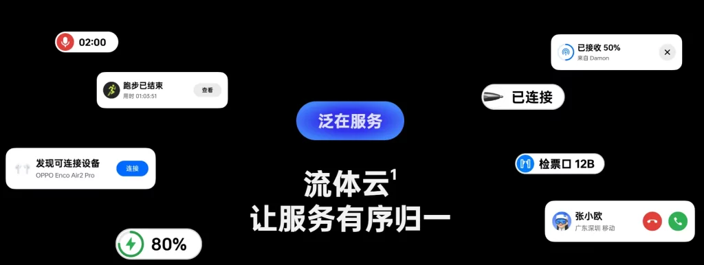 realme UI 5.0