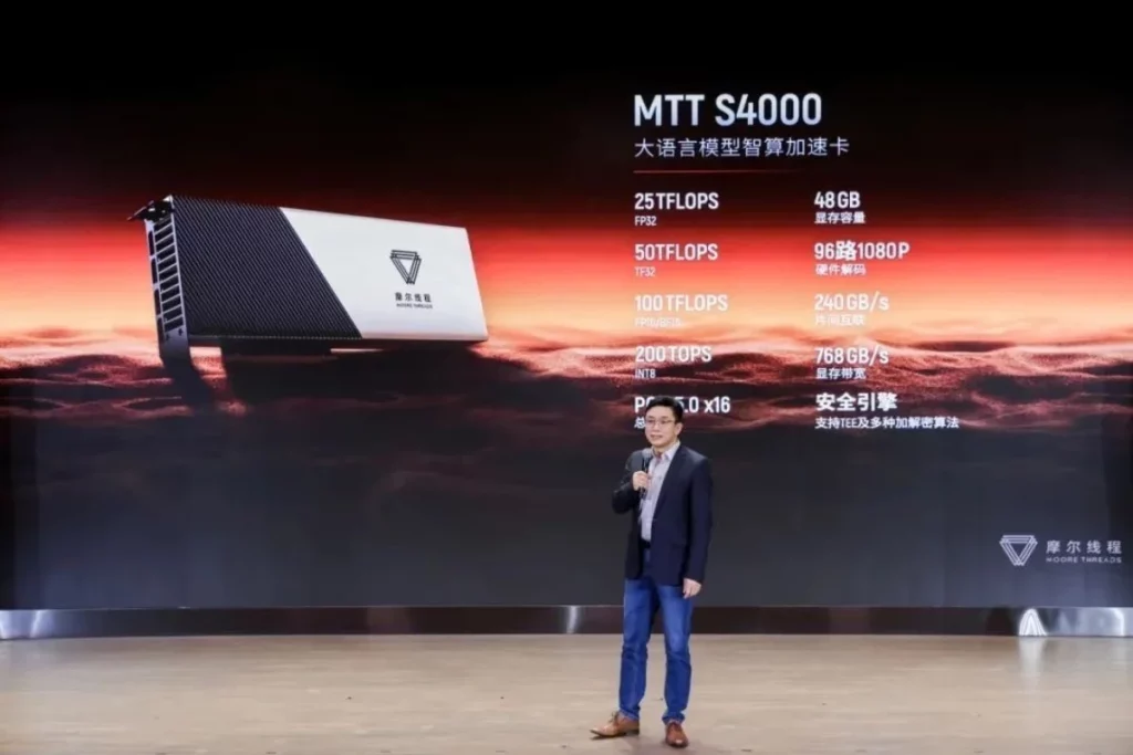 Moore Threads China