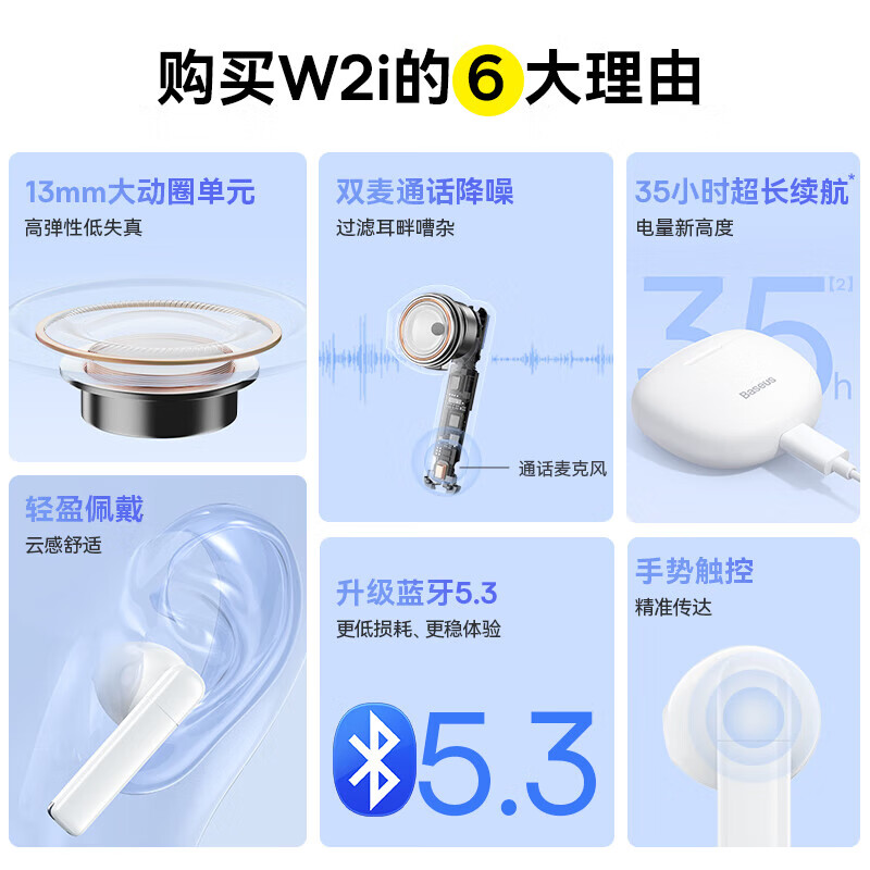 Baseus W2i TWS Earbuds