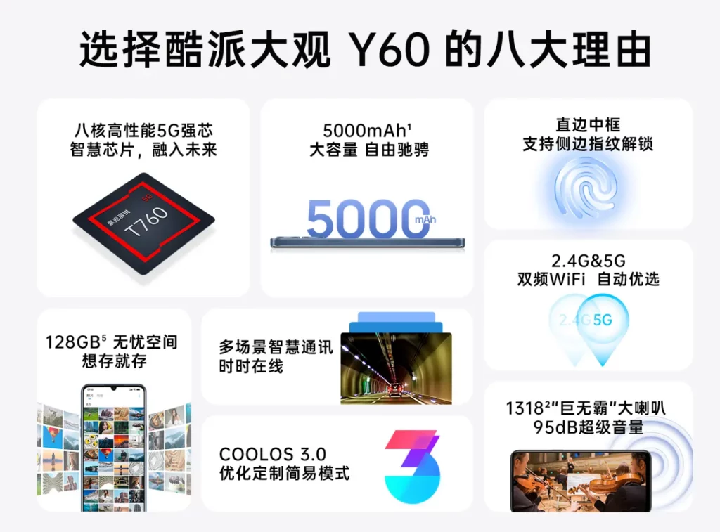 Coolpad Grand View Y60