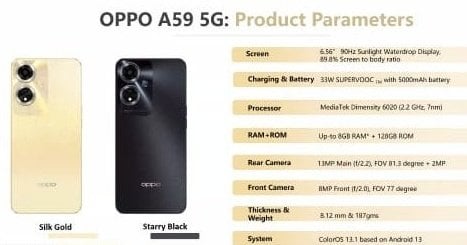 Oppo A59 5G spec sheet