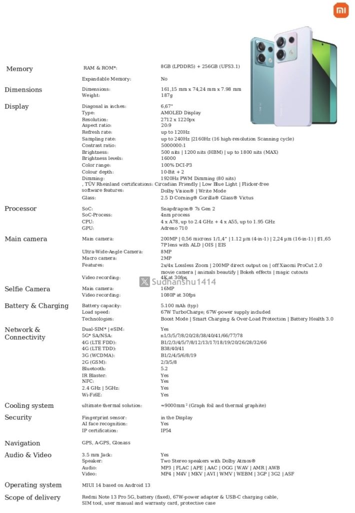 Redmi Note 13 Pro 5G specs