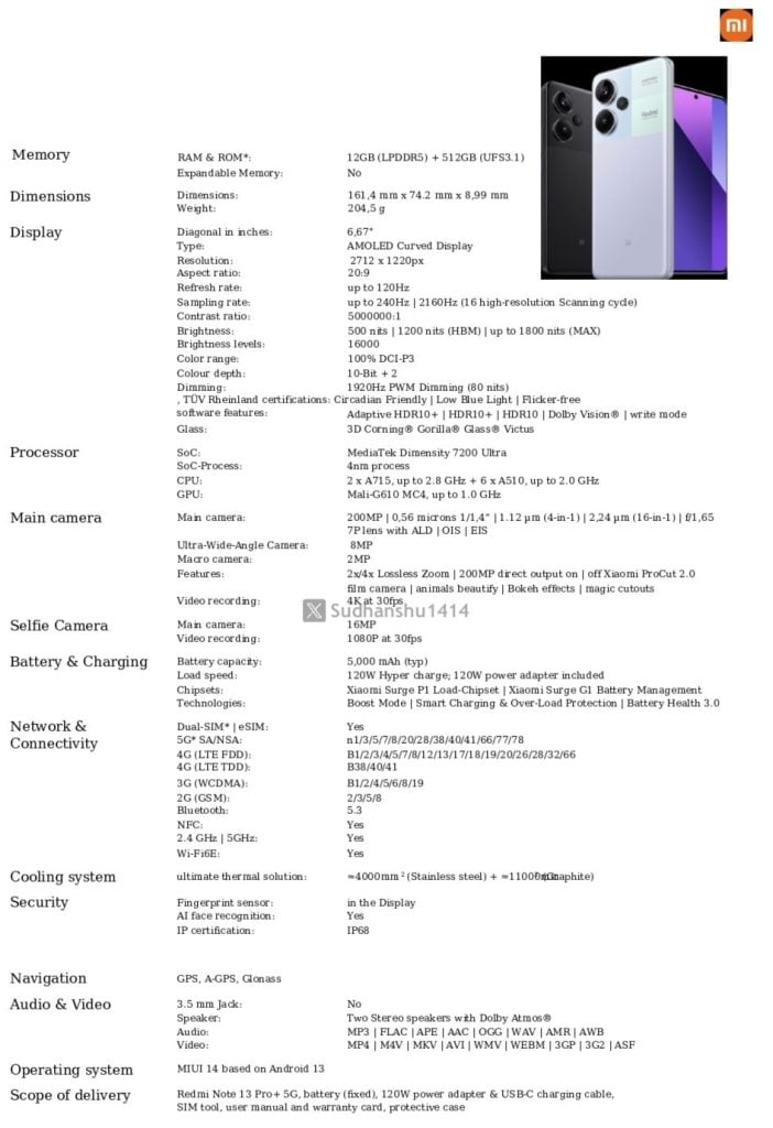 Redmi Note 13 Pro+ 5G specs