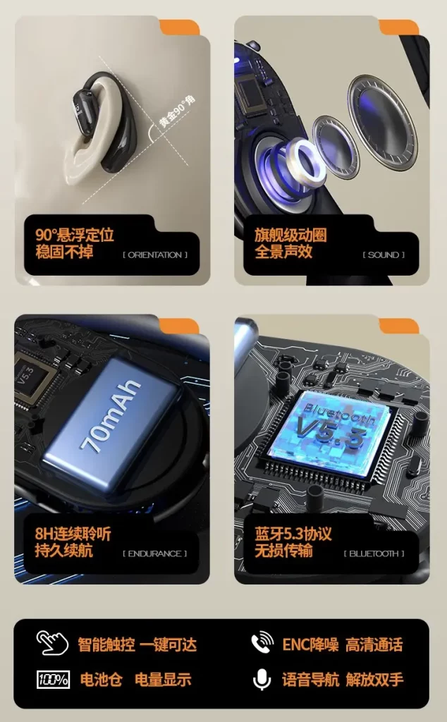 Gionee OpenAir Open-Back Headphones