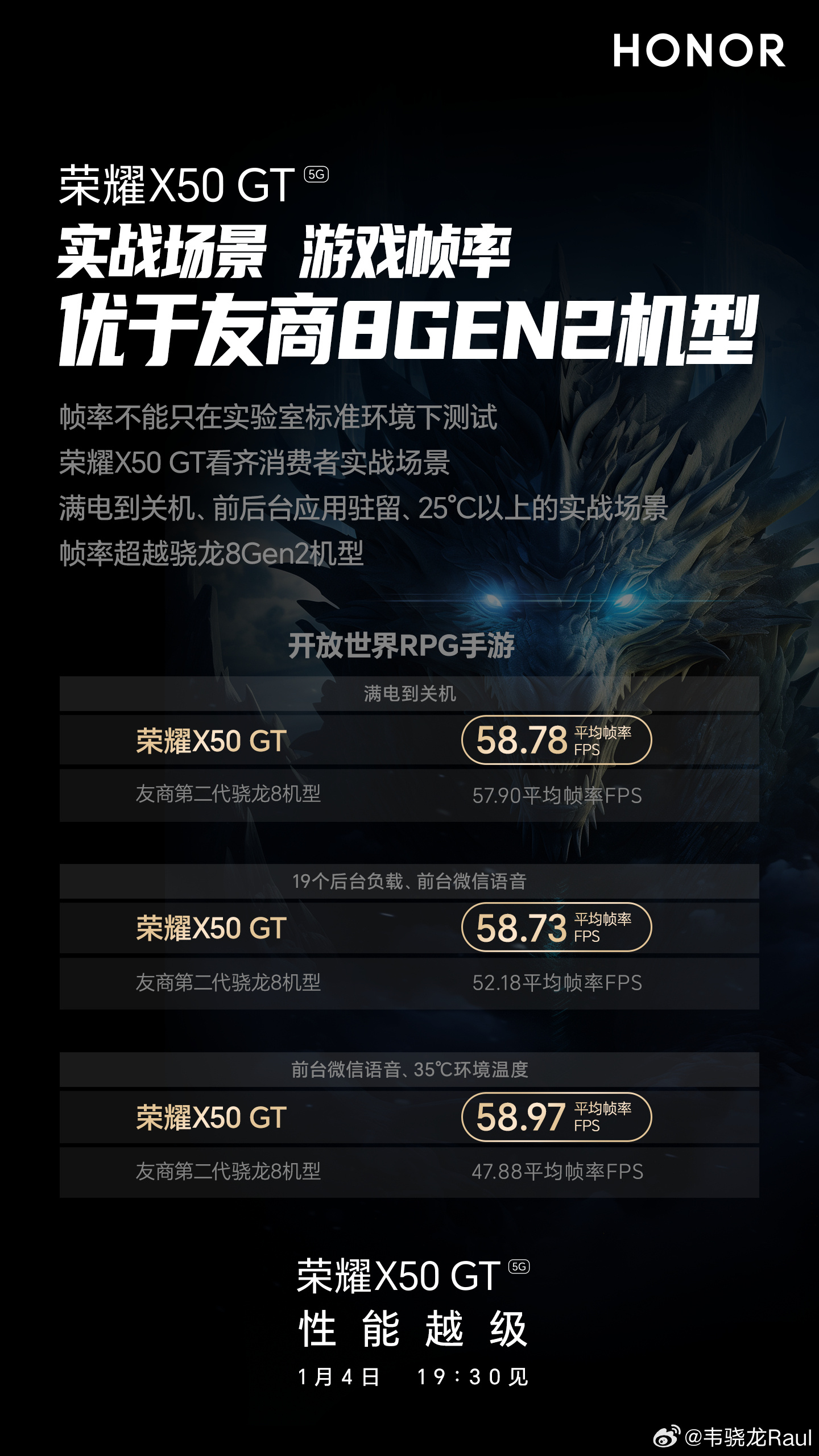 Honor X50 GT Snapdragon 8+ Gen 1-