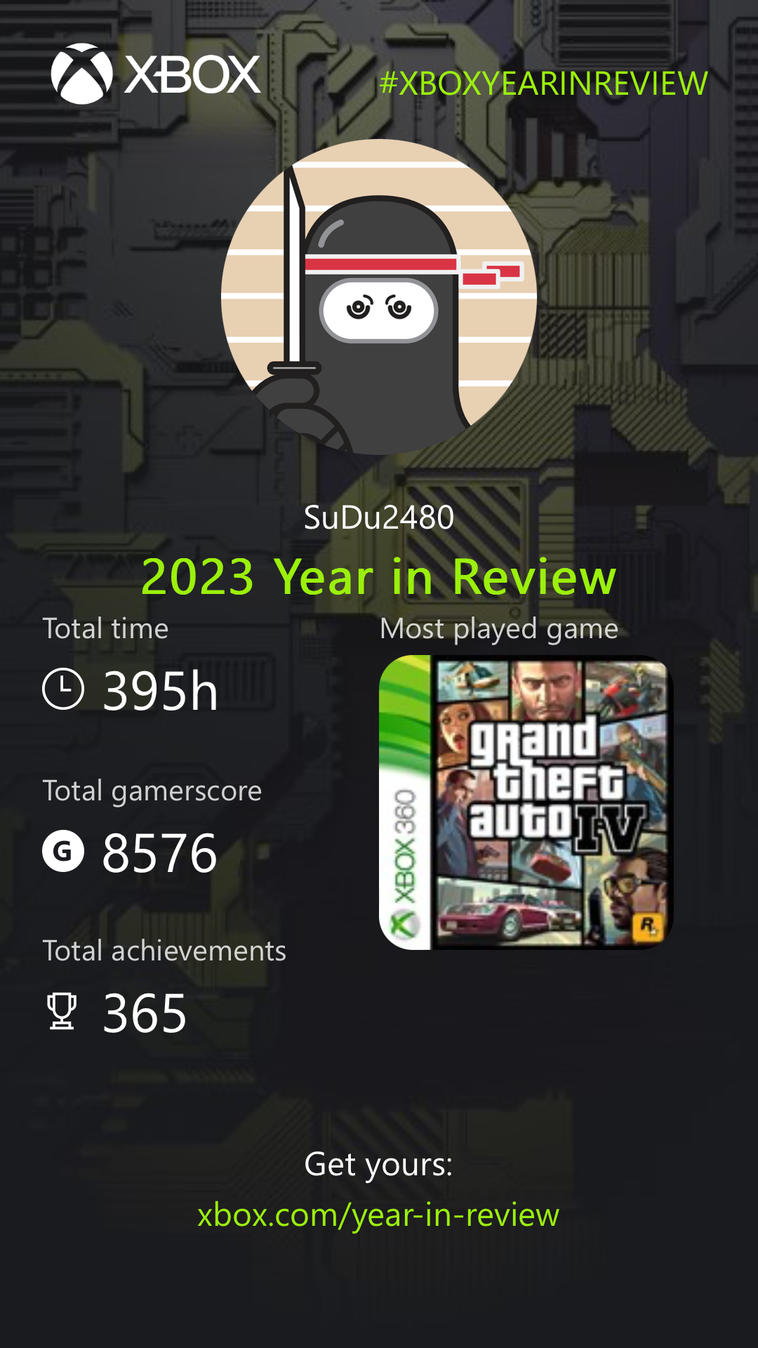 XBox 2023 YEAR IN REVIEW