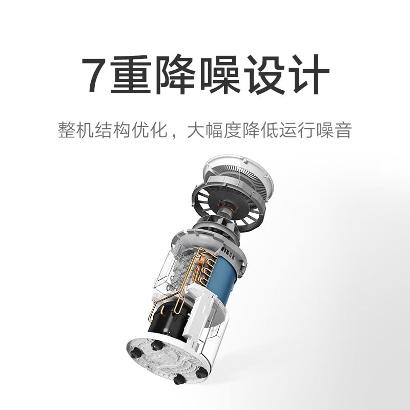 Mijia Smart Dehumidifier 13L