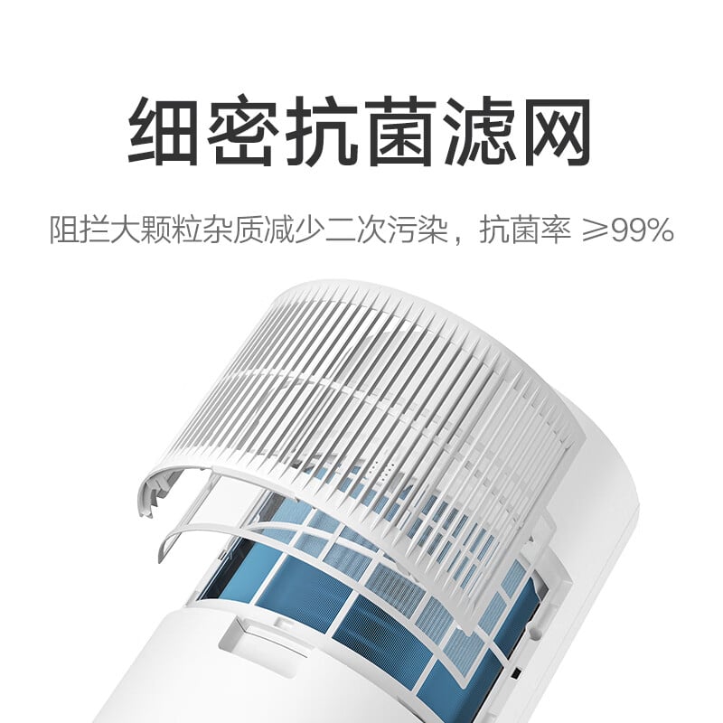 Mijia Smart Dehumidifier 13L