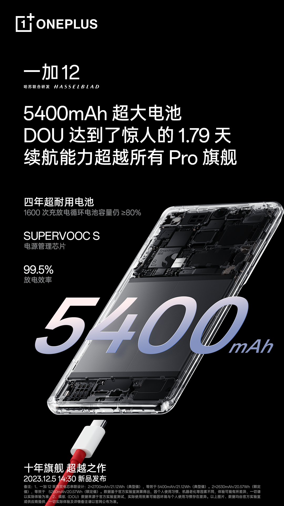 OnePlus 12 battery