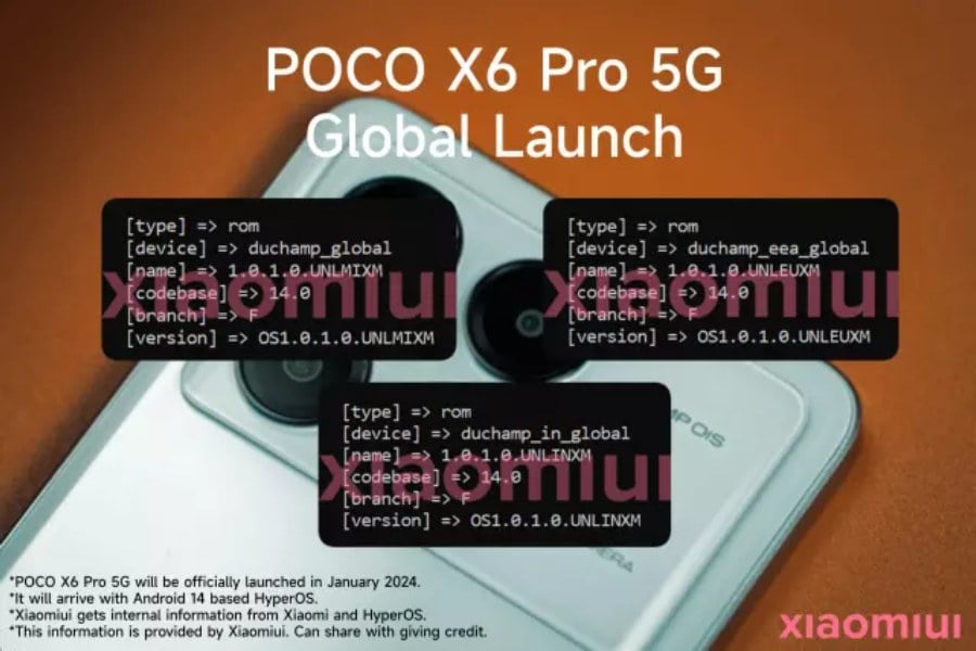 The Xiaomi POCO X6 launched with Android 14, HyperOS and impressive  hardware at a low price 2024
