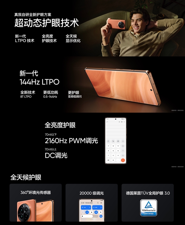 Realme GT 5 Pro Launch